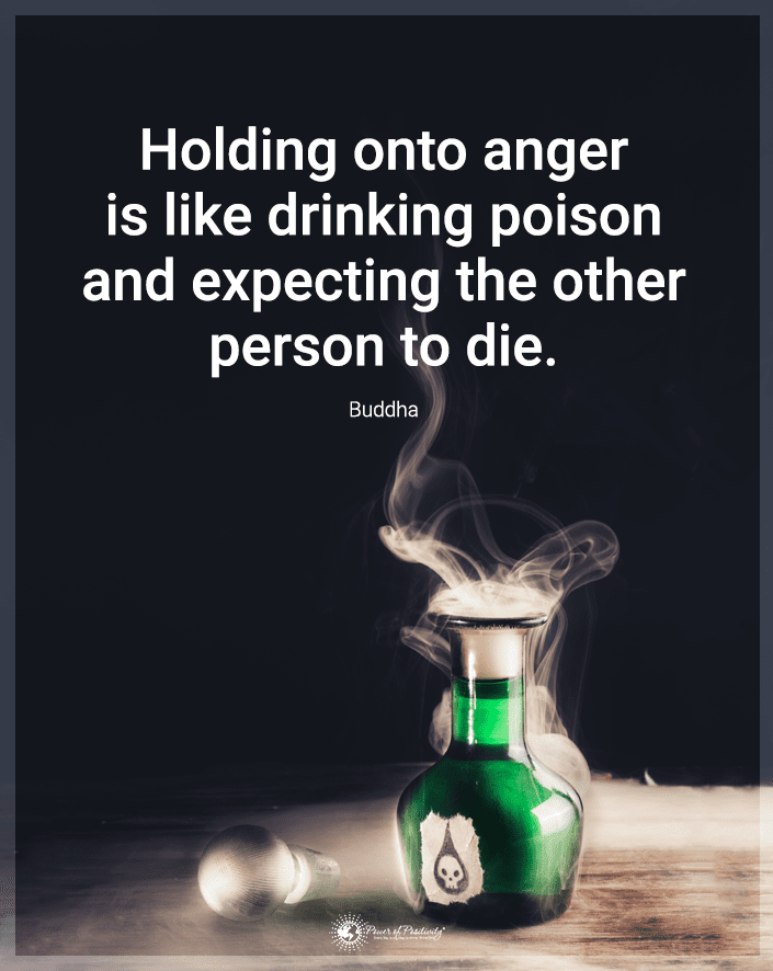chronic anger